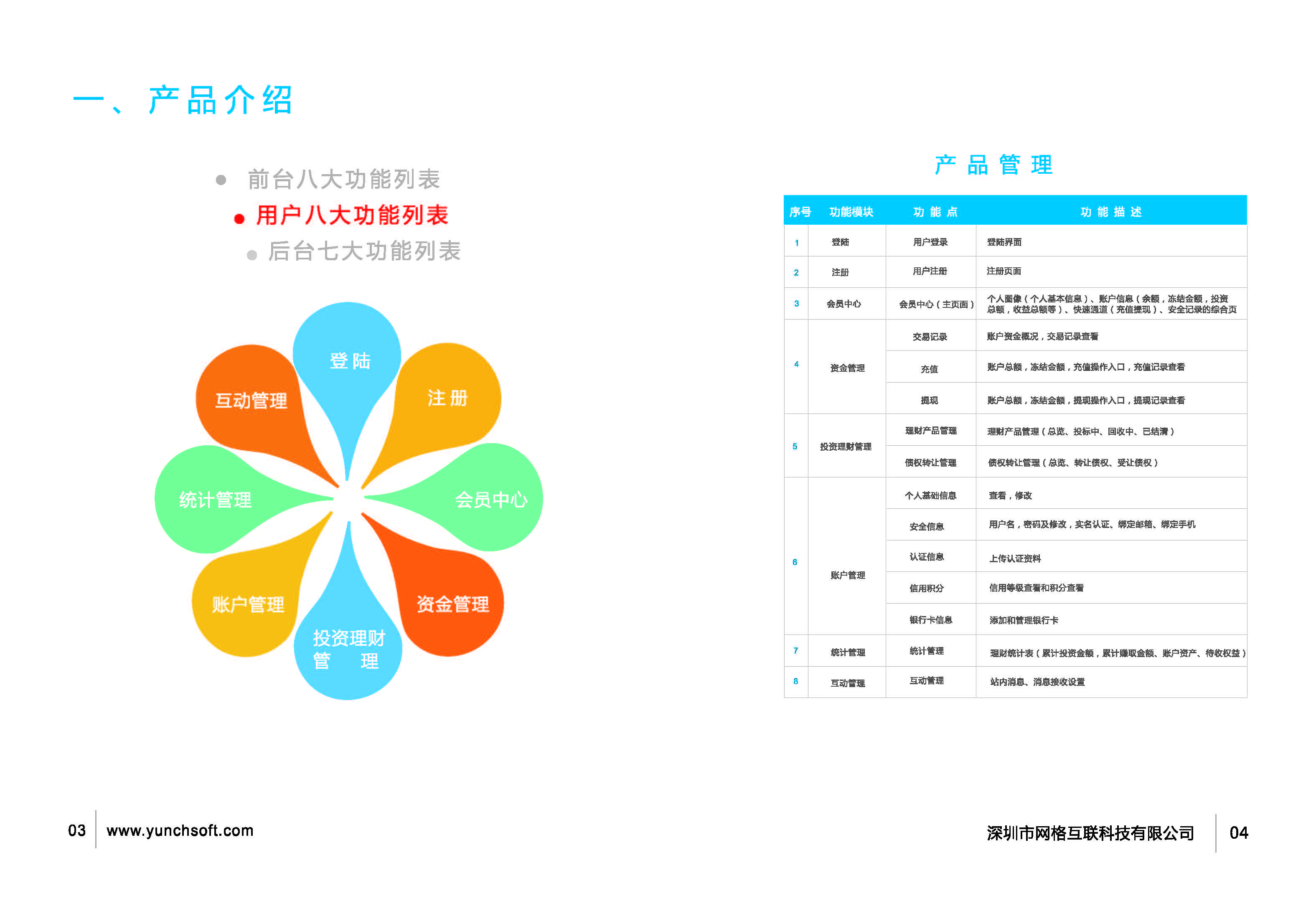 云创画册 转曲终 页面 06